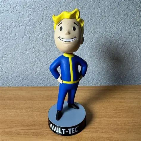 Where Is The Luck Bobblehead in Fallout 4?