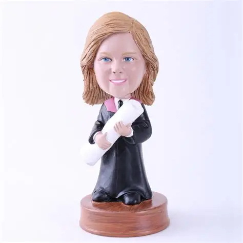 Bobblehead Maker China