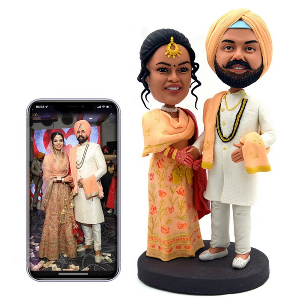 Indian Bobblehead Popularity