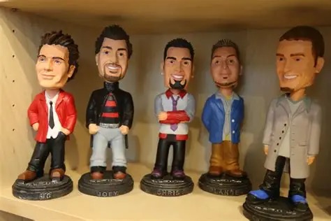 Bobblehead Stand Availability