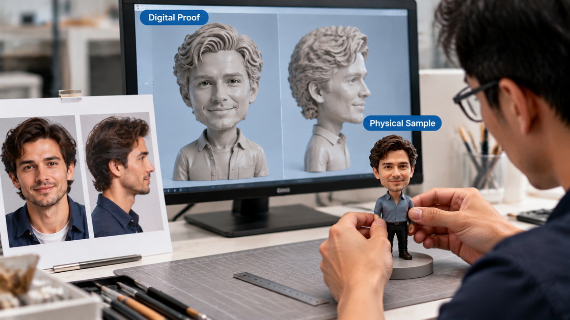 Digital Proof and Actual Size Figure Review